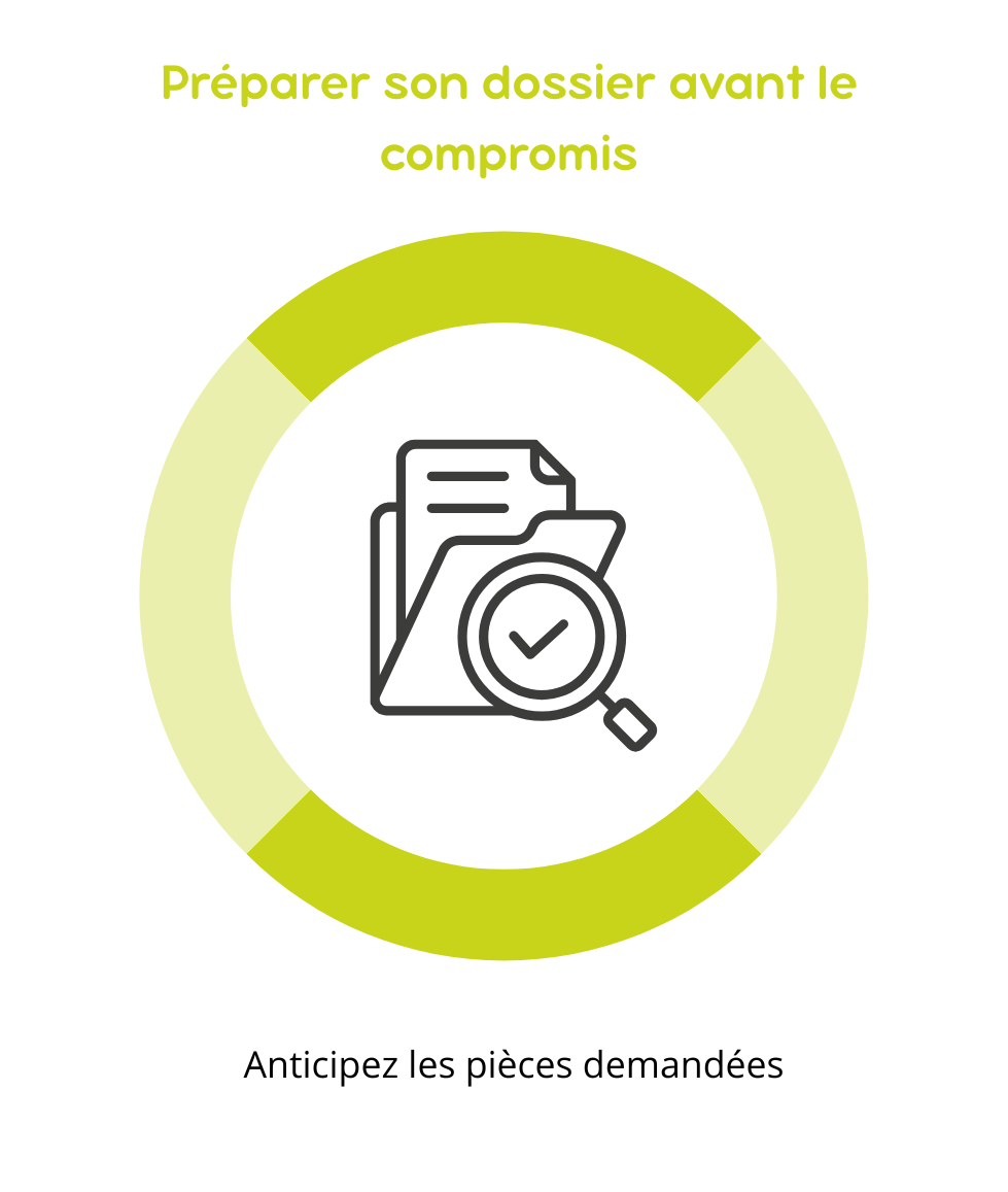 Préparer un dossier avant le compromis