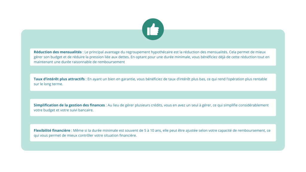 Avantages du regroupement hypothécaire avec une durée minimale