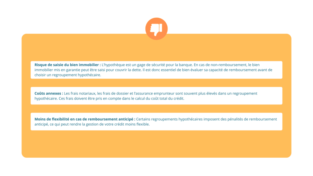 Inconvénients à prendre en compte
