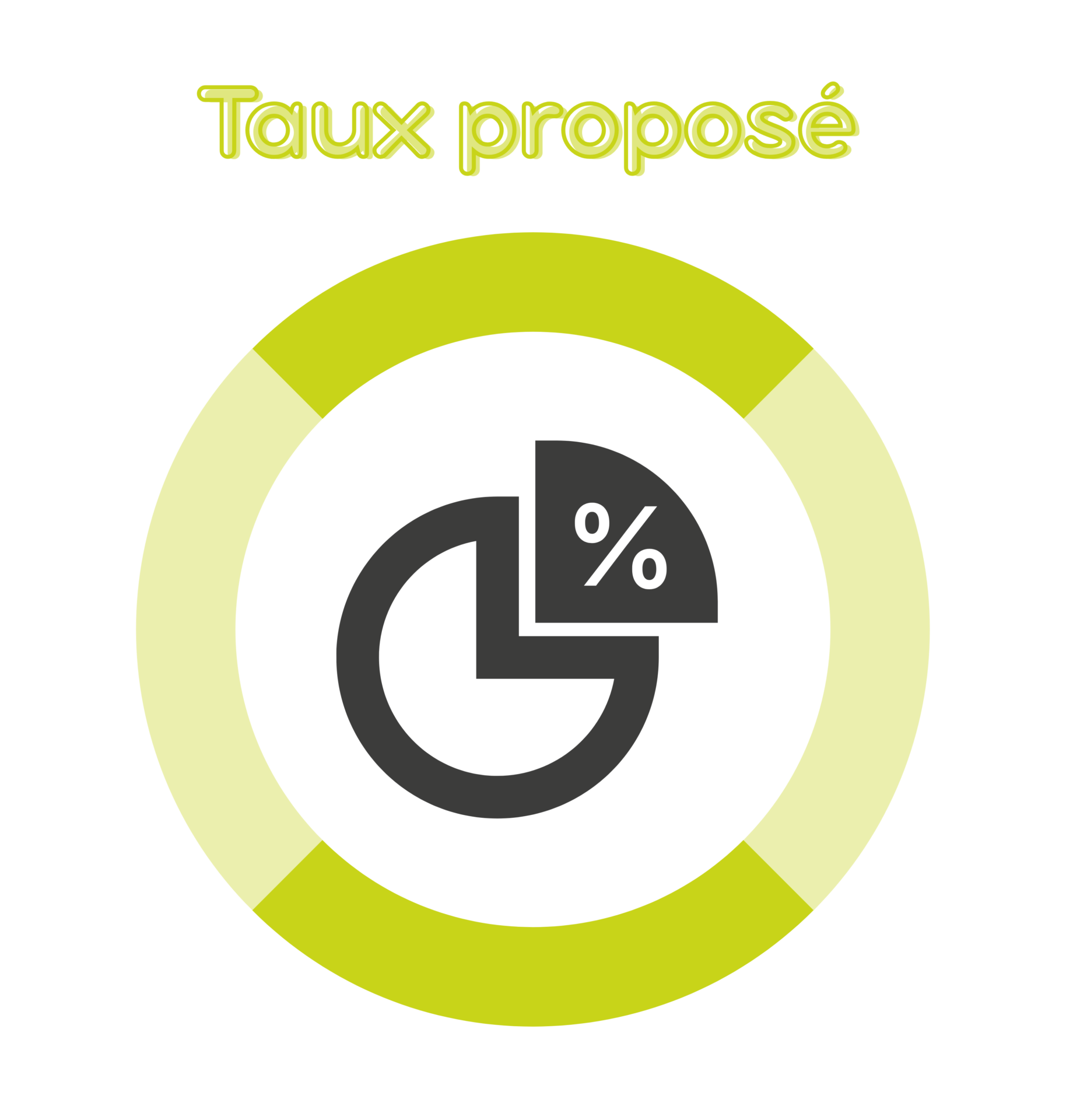 Taux proposé