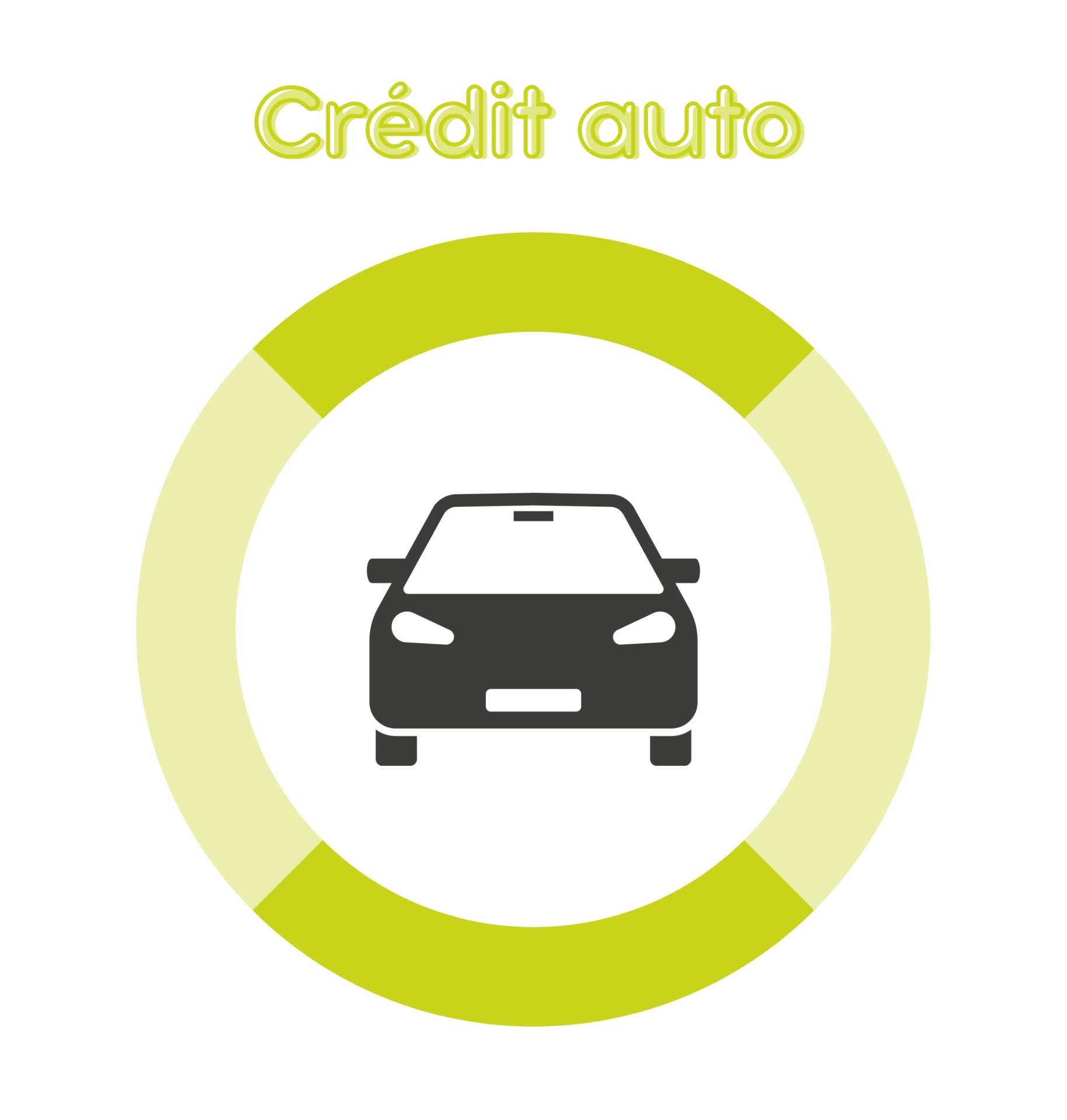 crédit auto