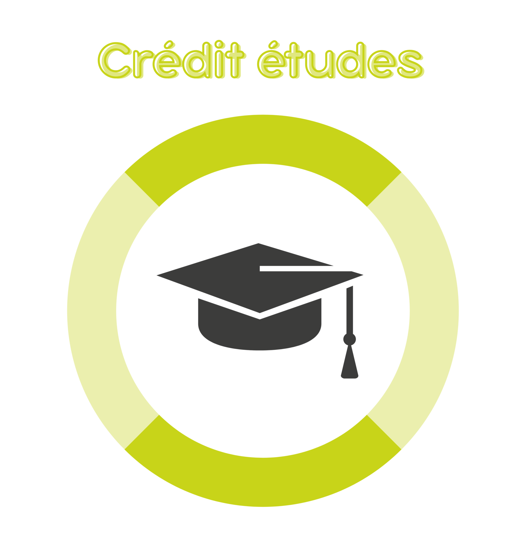 crédit études