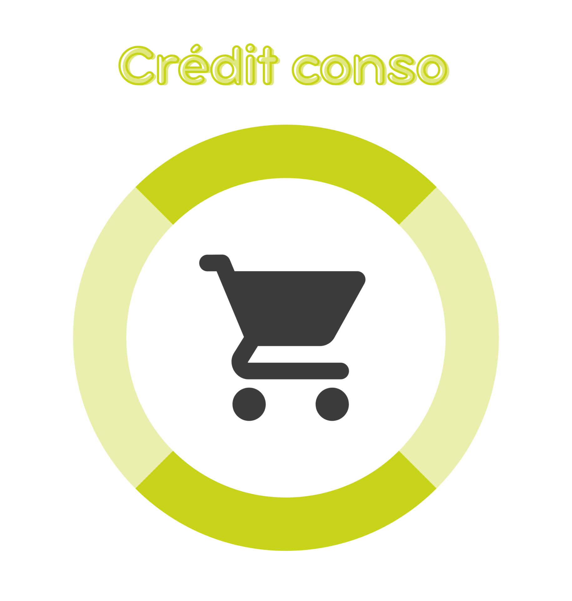 crédit conso