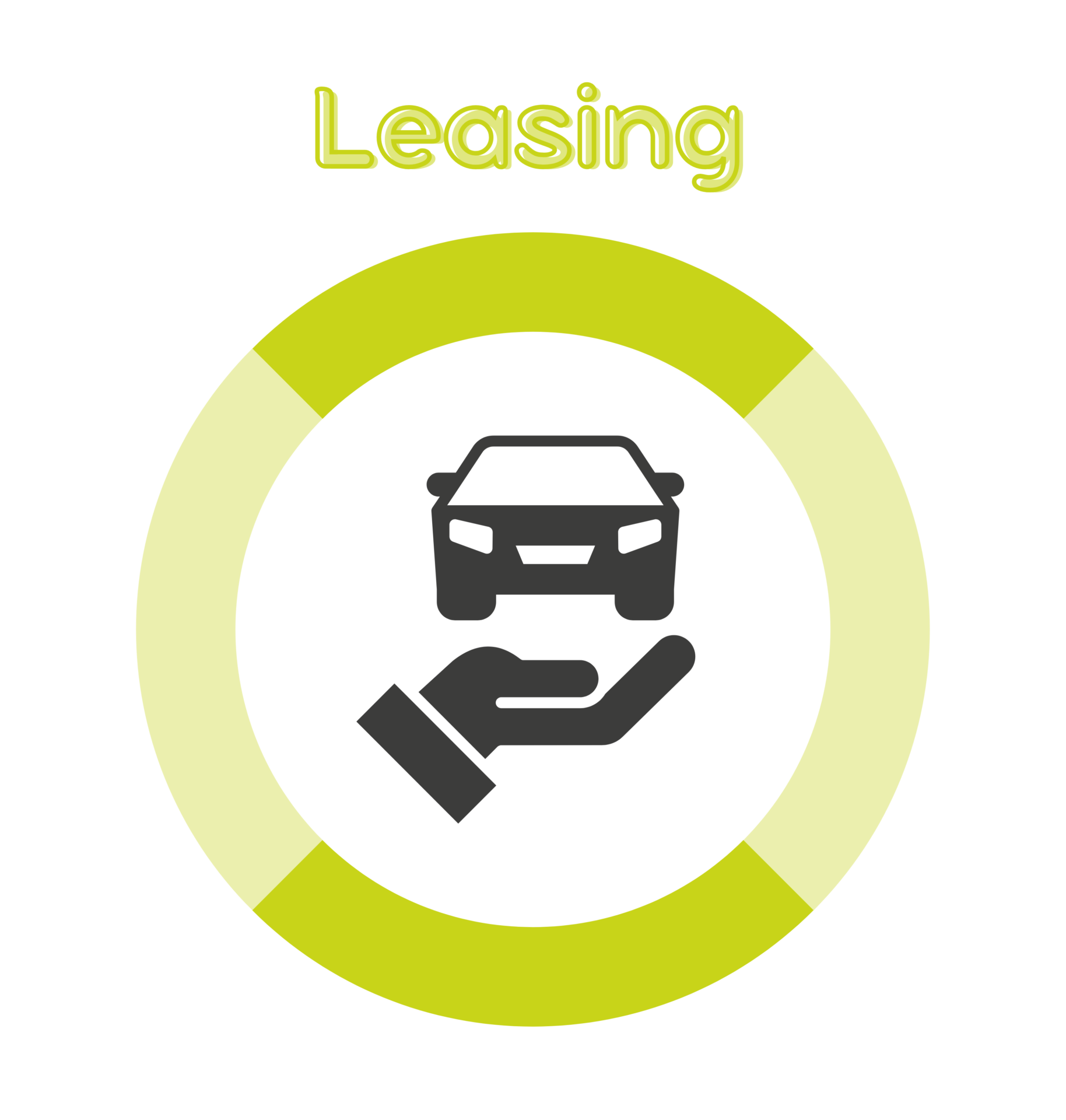 leasing
