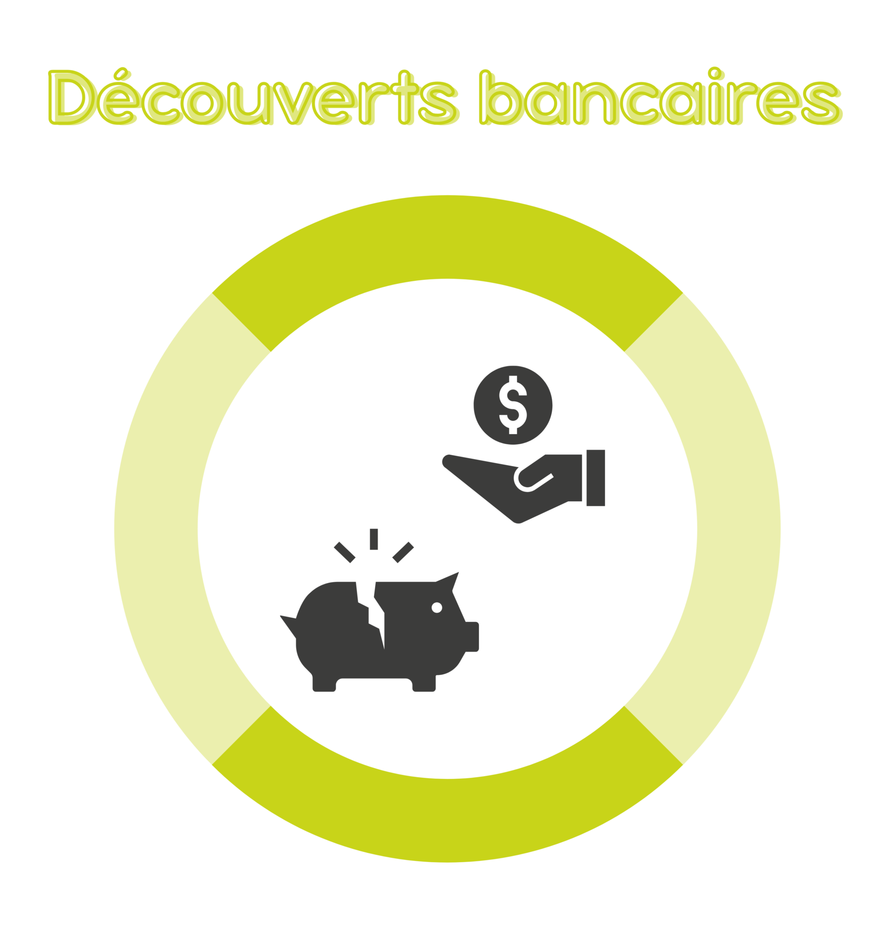découvert bancaire