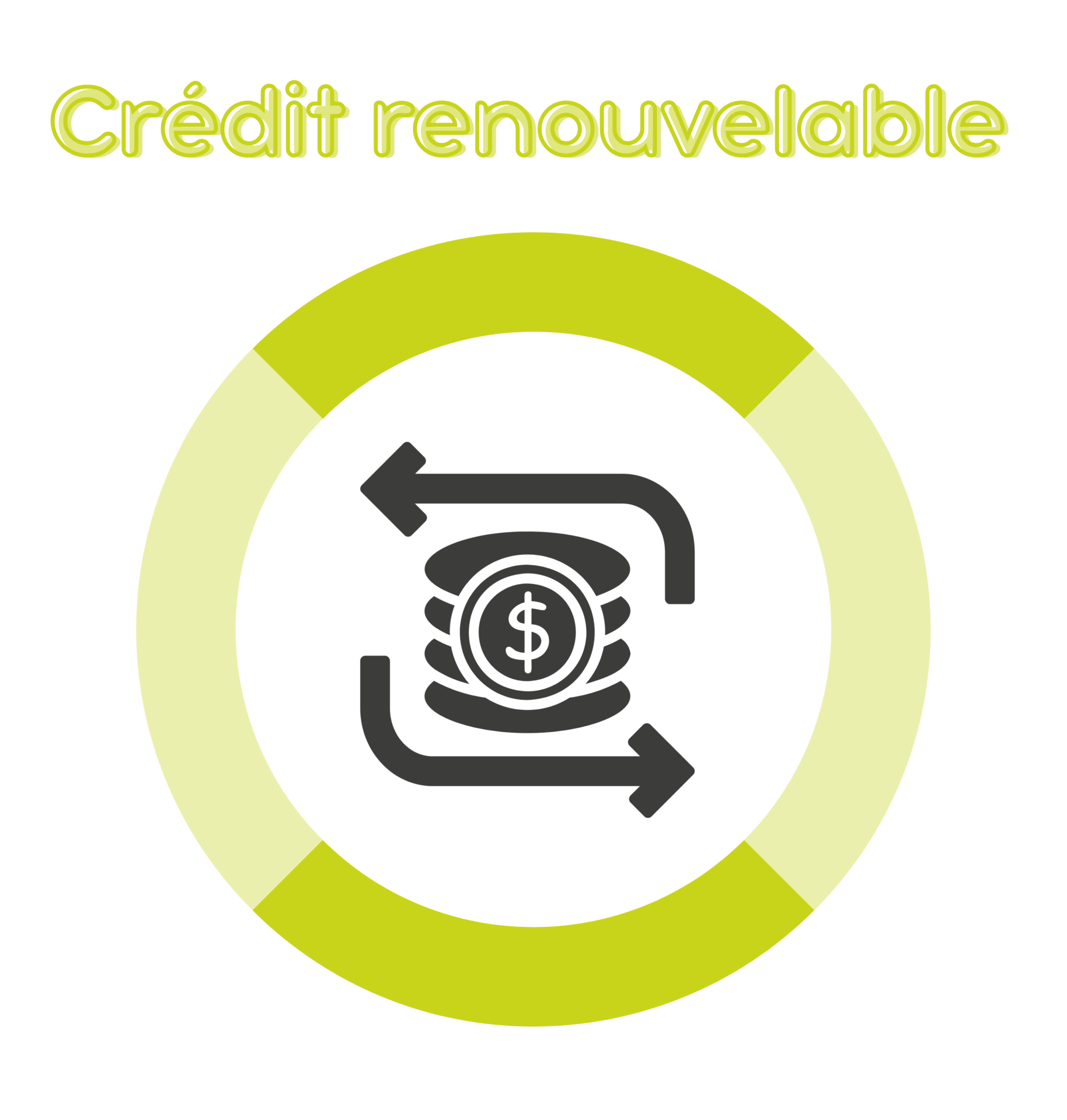 crédit renouvelables