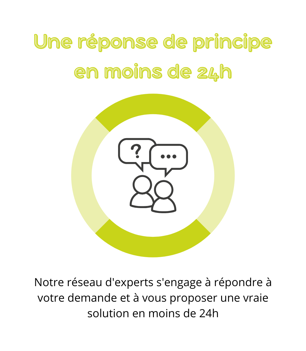 Une réponse de principe en moins de 24 H