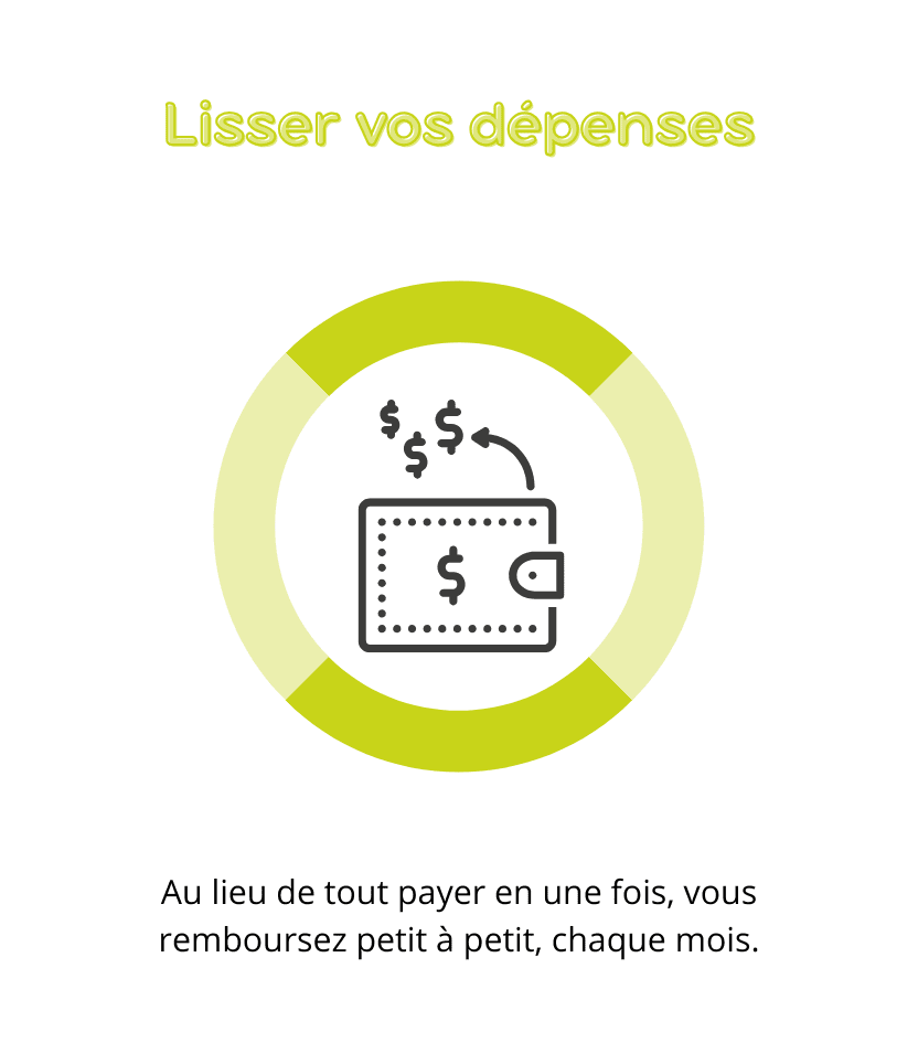Lisser vos dépenses