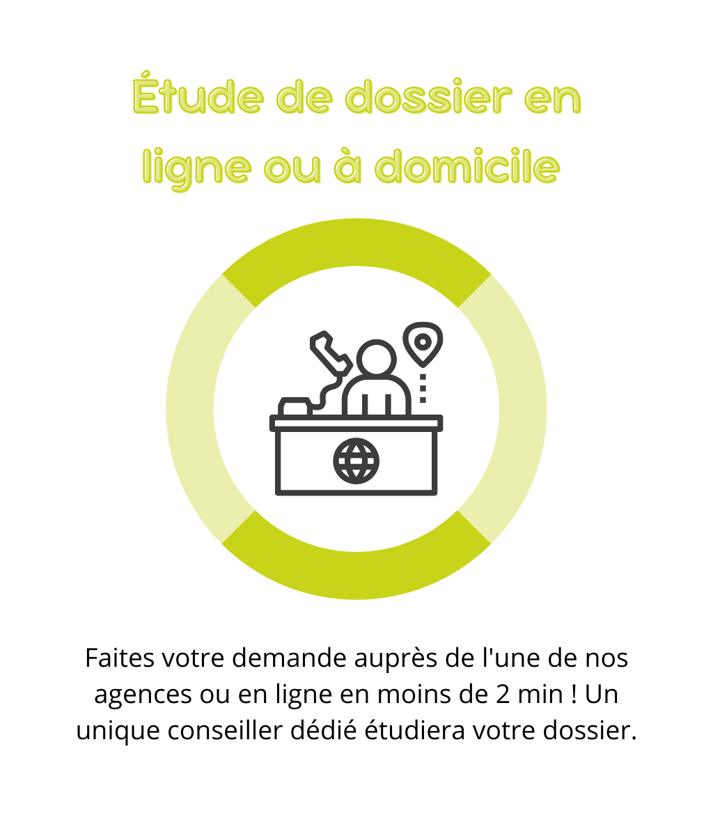 Etude de dossier en ligne ou à domicile