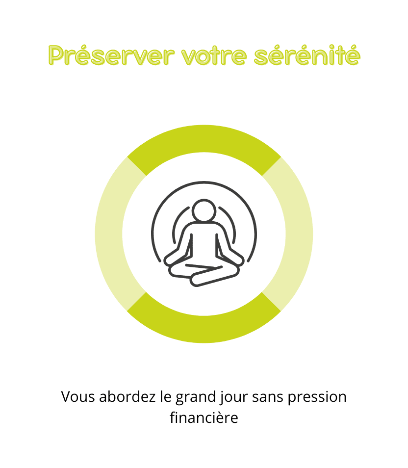 Préserver votre sérénité