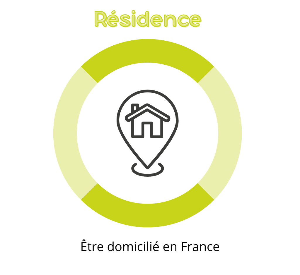 Résidence