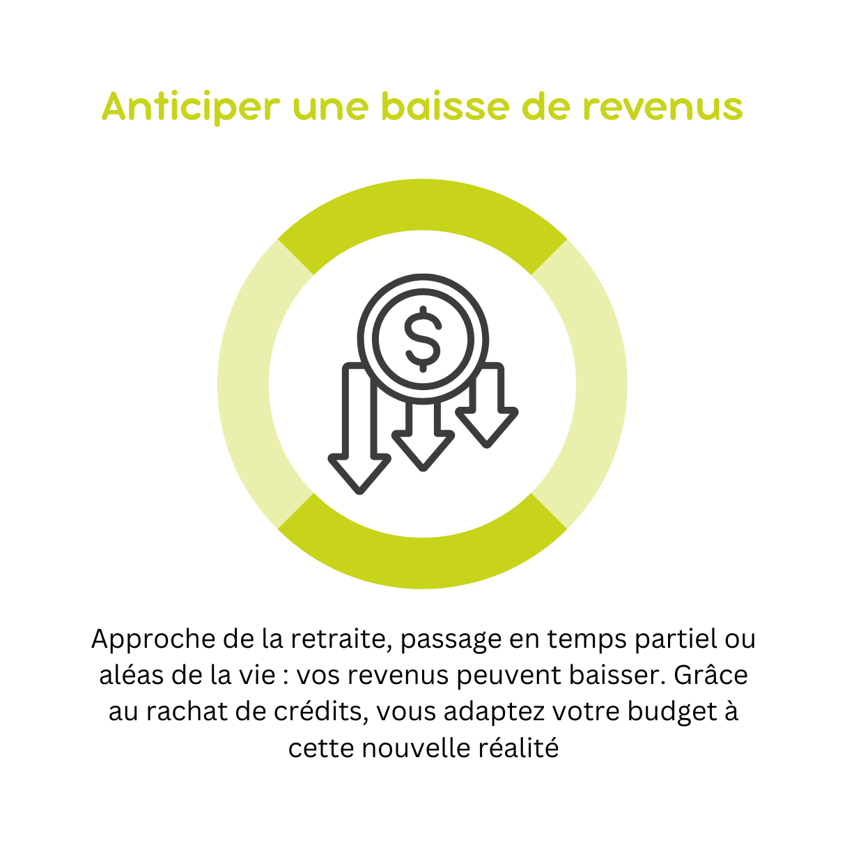 Anticiper une baisse de revenus
