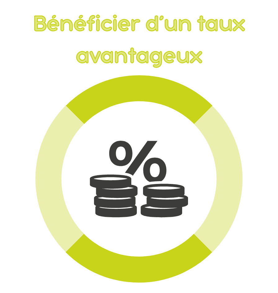Bénéficier d'un taux avantageux