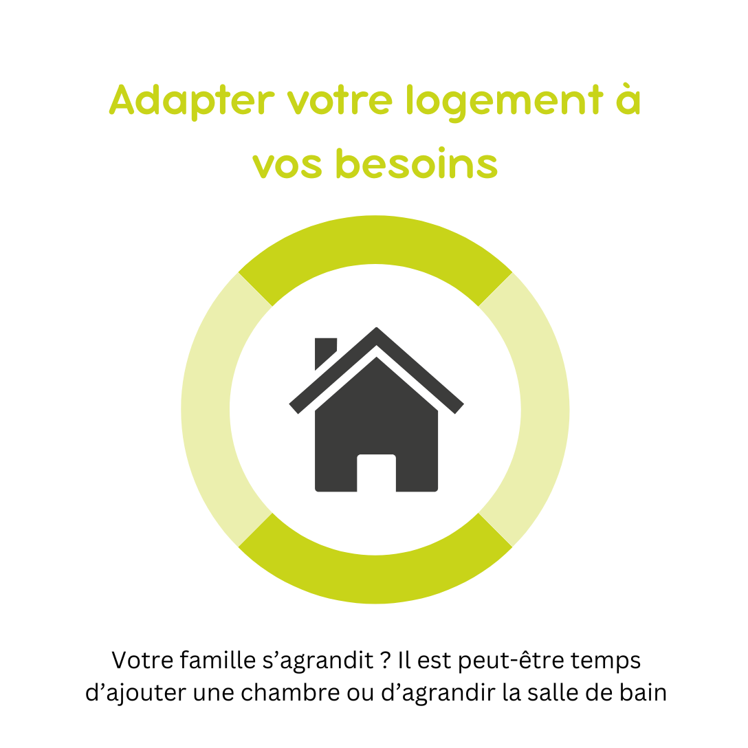 Adapter votre logement à vos besoins