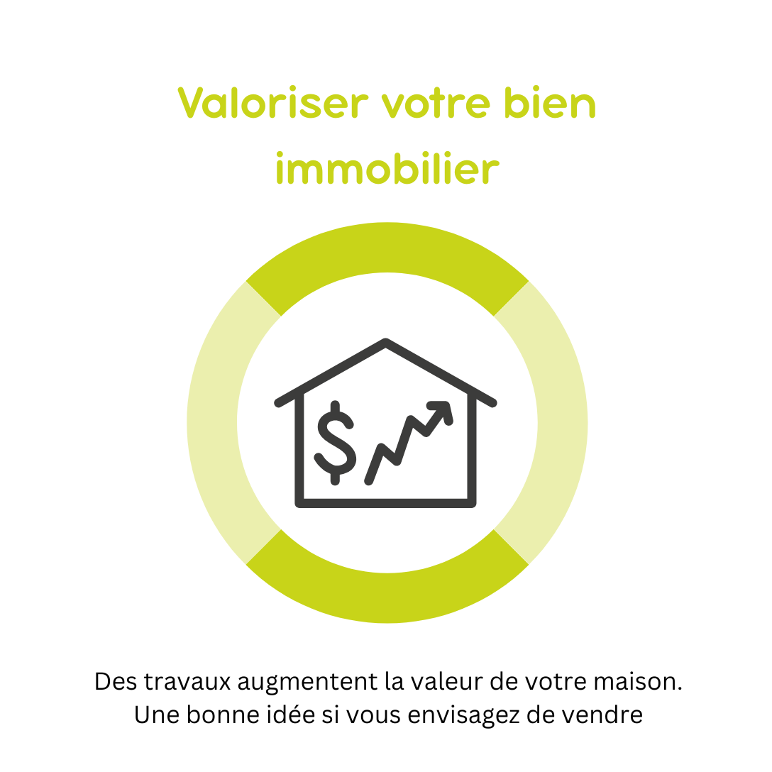 Valoriser votre bien immobilier