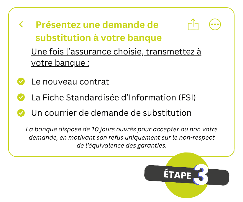 Etape 3 : Présentez une demande de substitution à votre banque