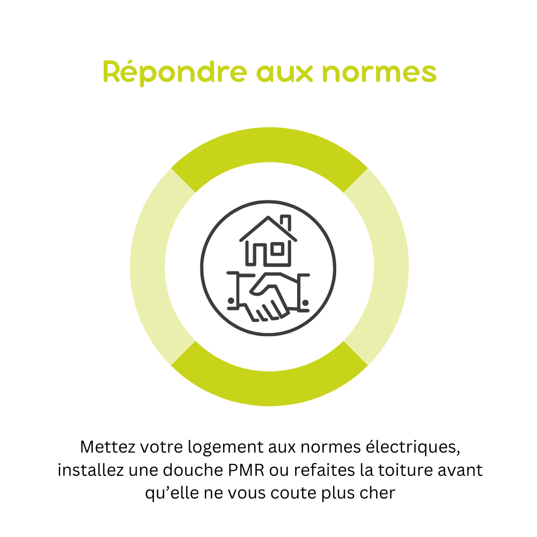 Répondre aux normes