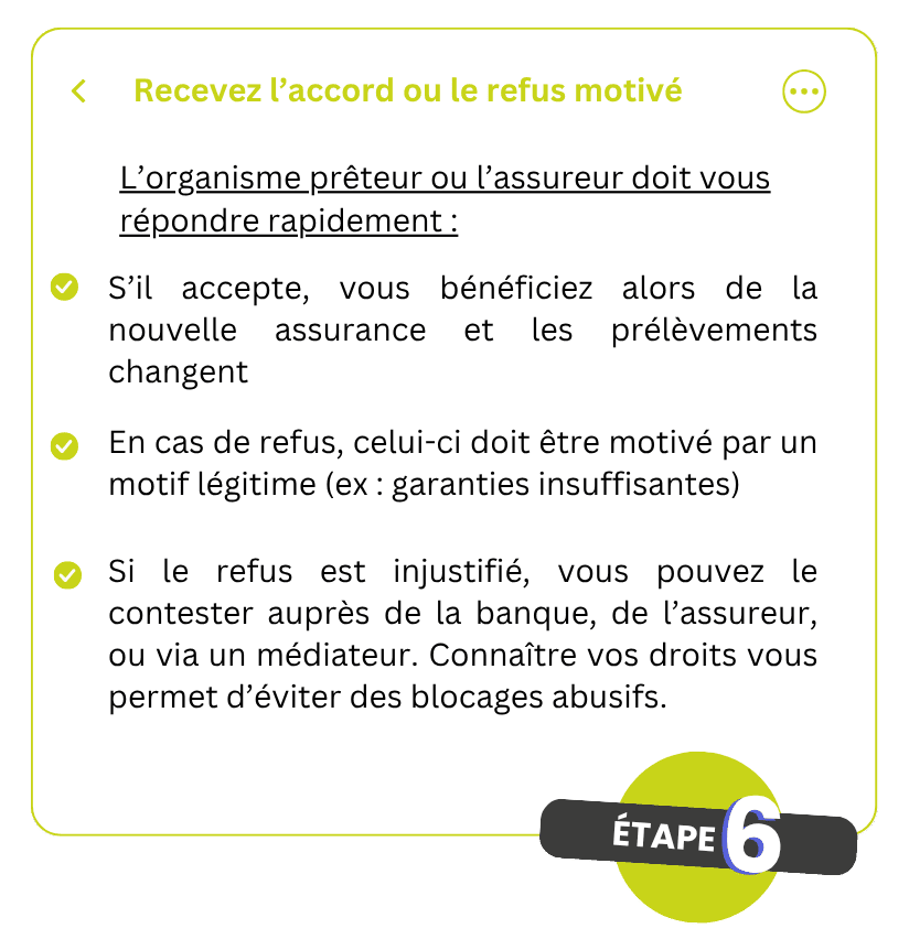 Etape 6 : Recevez l'accord ou le refus motivé