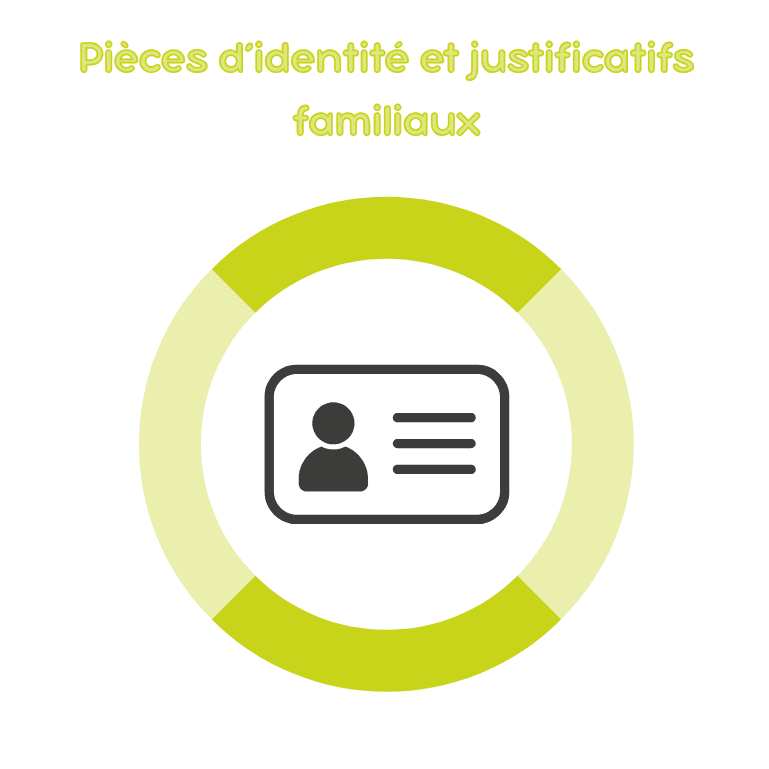 Pièces d'identité et justificatifs familiaux