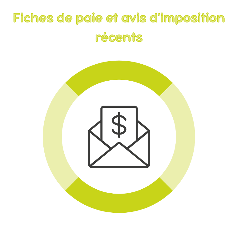 Fiches de paie et avis d'impôt récents