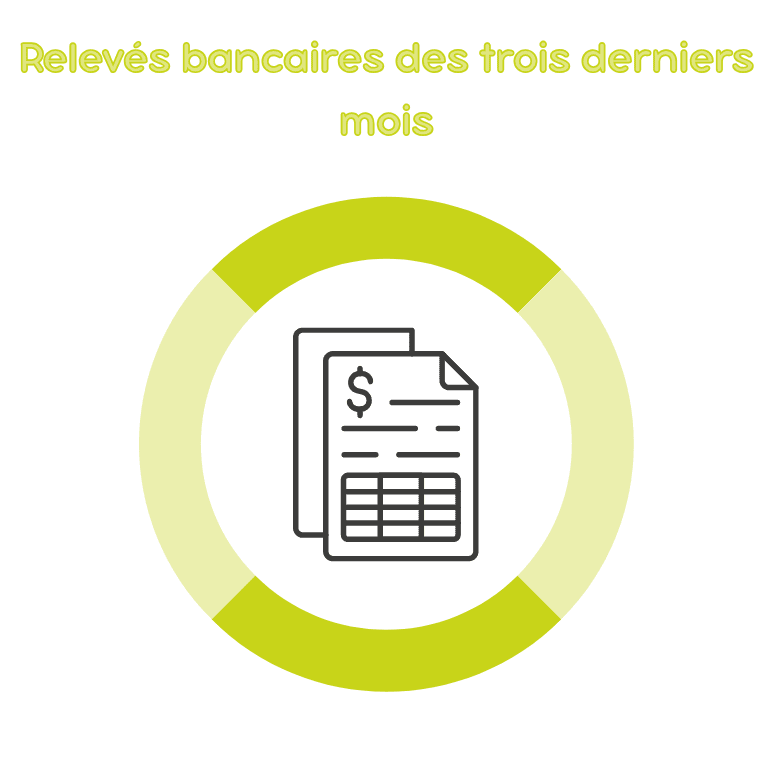 Relevés bancaires des trois derniers mois