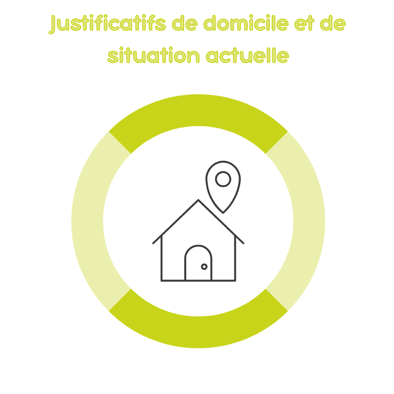 Justificatifs de domicile et de situation actuelle