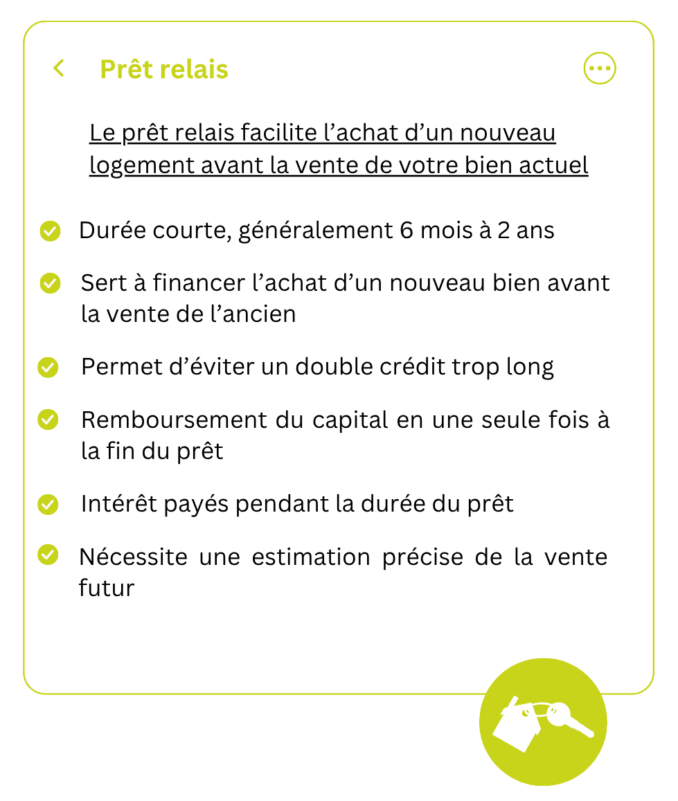 Prêt relais
