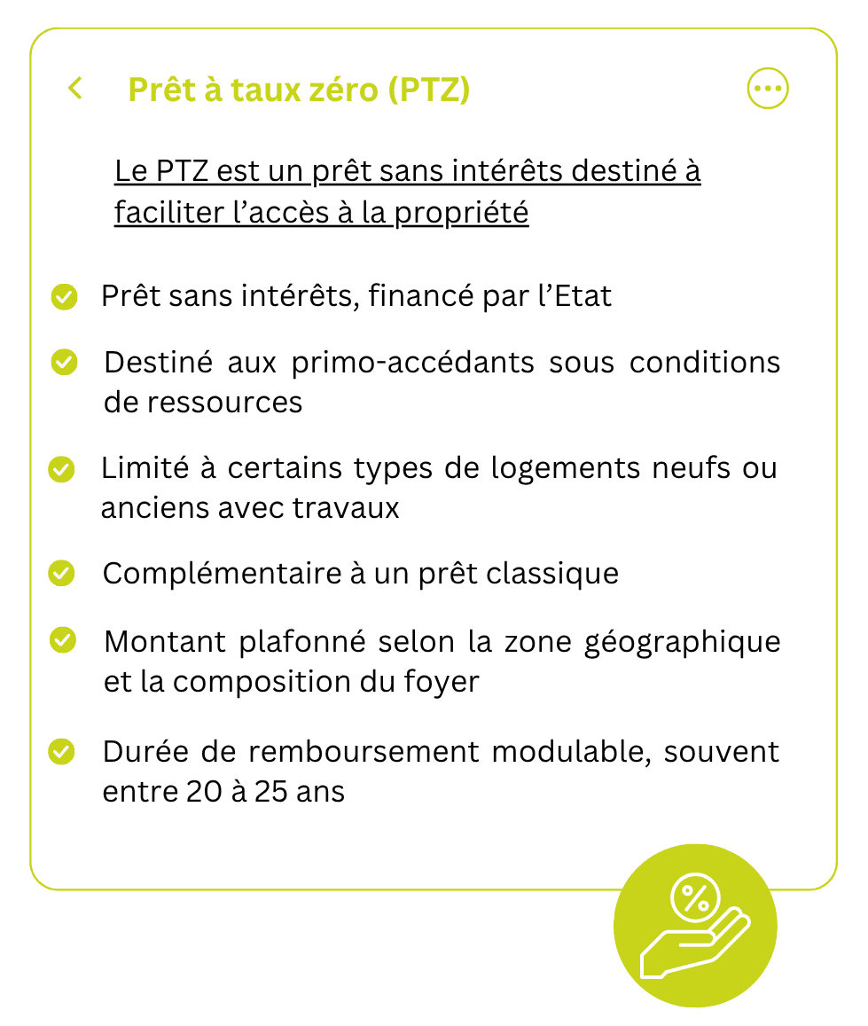 Prêt à taux zéro (PEL)