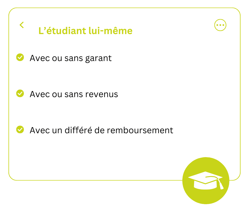 L'étudiant lui-même