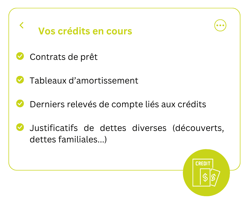 Vos crédits en cours