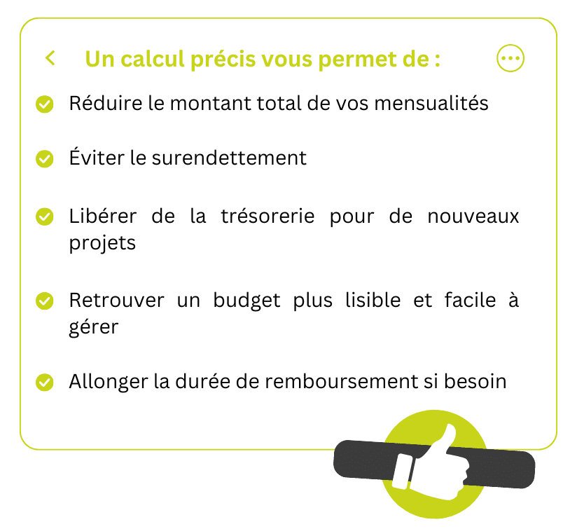 Quels sont les avantages d’un bon calcul de mensualité ?