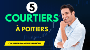 5 courtiers en rachat de crédits à Poitiers